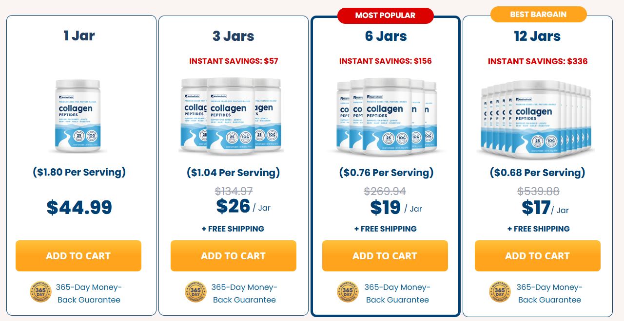 Historical NativePath promotional bundle comparison showing one, three, six, and twelve jars